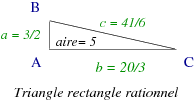 triangle rectangle rationnel