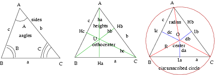 Triangles